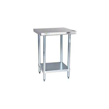table3_1707533789